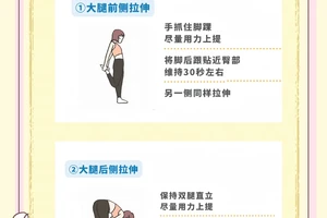  如何通过按摩解决篮球训练后的肌肉酸痛